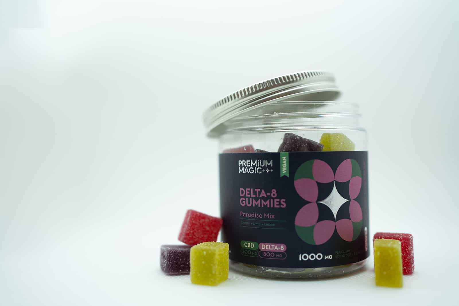Curious about Delta 8 gummies dosage? Here’s How much You Should Take?